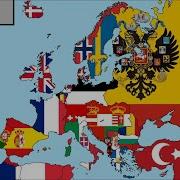 History Of Europe 1900 To 2020